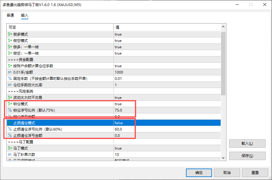 多鱼量化趋势微马丁策略V1.6.0发布 多鱼量化趋势微马丁策略V1.6.0发布