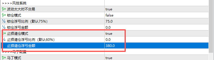 多鱼量化趋势微马丁策略V1.6.0发布 多鱼量化趋势微马丁策略V1.6.0发布