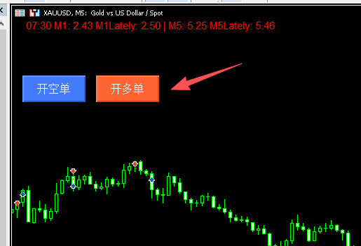 多鱼量化趋势微马丁策略V1.8.1发布