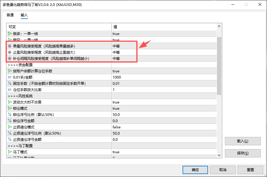 多鱼量化趋势微马丁策略V2.0.6发布
